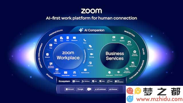 Zoom实现“最大规模”CCaaS交易，联络中心用户数量增长达到82%