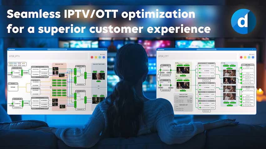 DataMiner 助力 Bouygues Telecom 提升 IPTV 和 OTT 服务质量监控效率