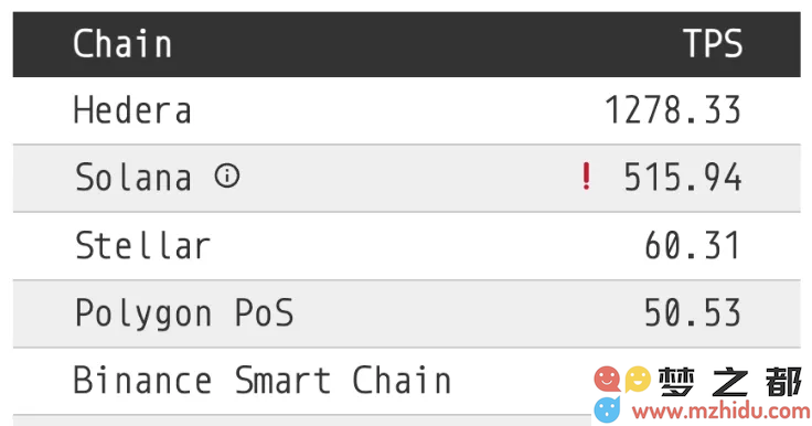 AOComputer助力Arweave，赋能Crypto+AI