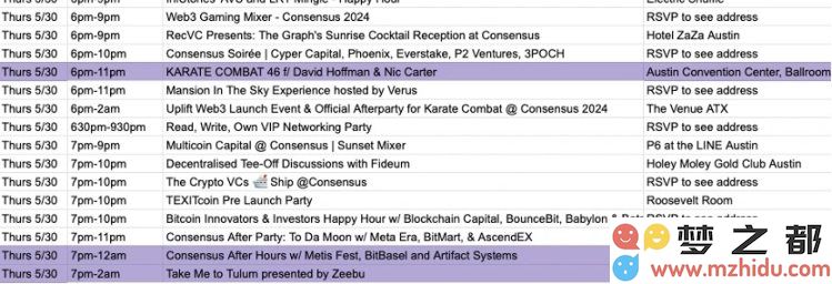 Consensus2024参会小结：人少质高，AI与DePIN绽放