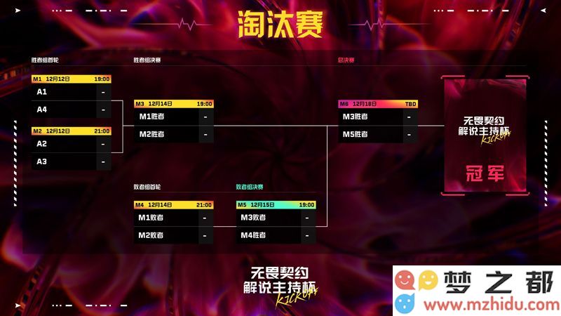 解说主持杯KICKOFF即将火热开启：勇敢无畏展现自我风采！