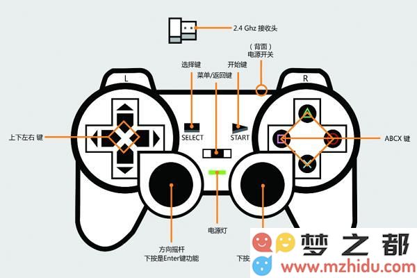 《教团1886》PS4手柄操作指南：全面解析按键功能，视频教学助你轻松上手